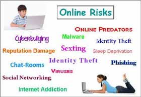 Online Risks