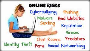 online risks when kids go online