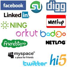 Popular social networking sites.