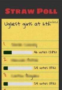 cyberbullying using ugliest poll